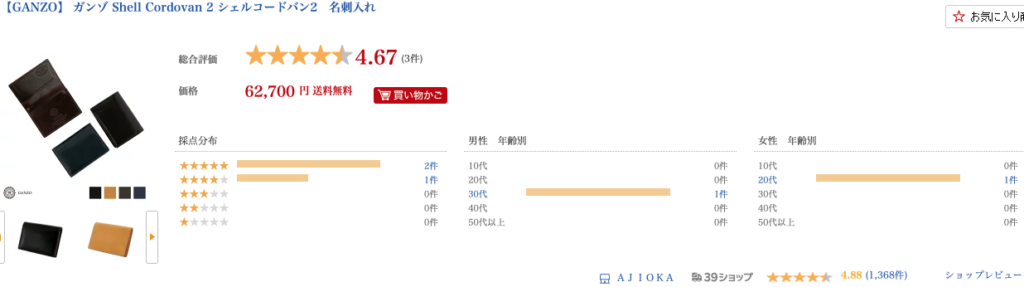 楽天市場での評価は4.67と高い